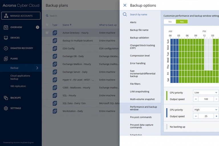 Acronis introduces new enterprise-level capabilities for service providers in Acronis Cyber Cloud 8.0