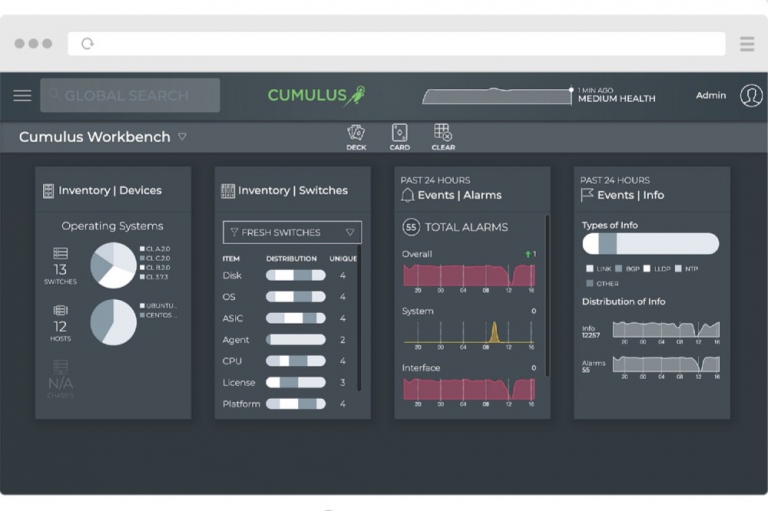 Cumulus Networks aims to simplify campus networking with new software offering