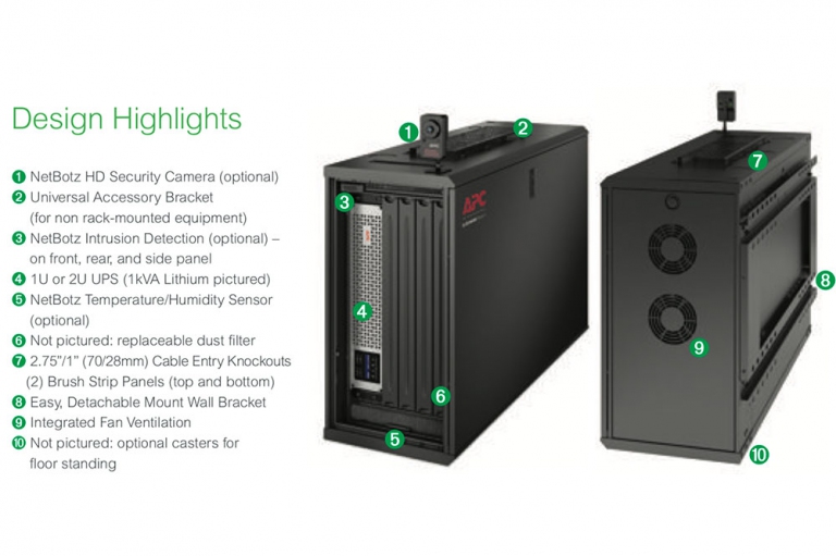 Schneider Electric’s new 6U wall mount and cybersecurity solution have been designed for the edge