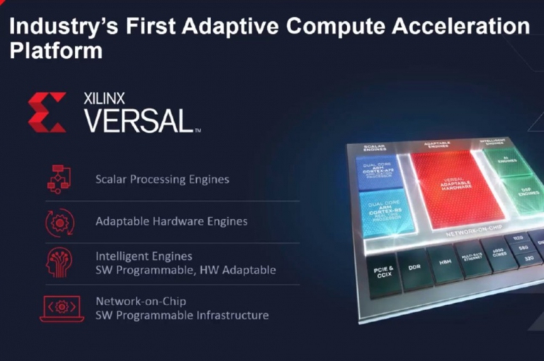 Micron memory gives a speed boost to AI using Xilinx’s Versal platform