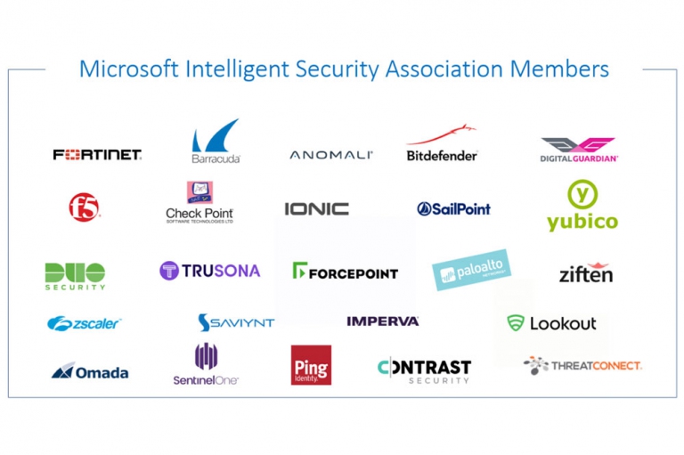 Microsoft Intelligence Security Association eclipses 80 members