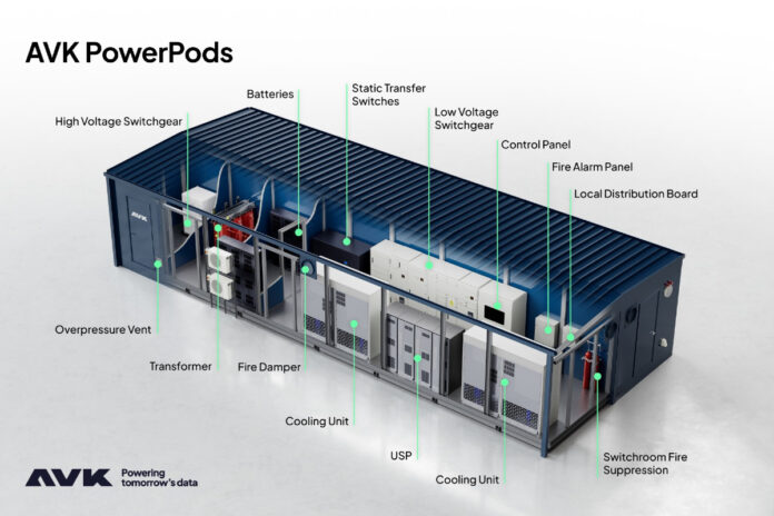 AVK PowerPod